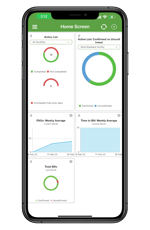 MediMobile for ER Doctors | Automate Charge Capture and Coding